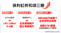 但社区功能性和典